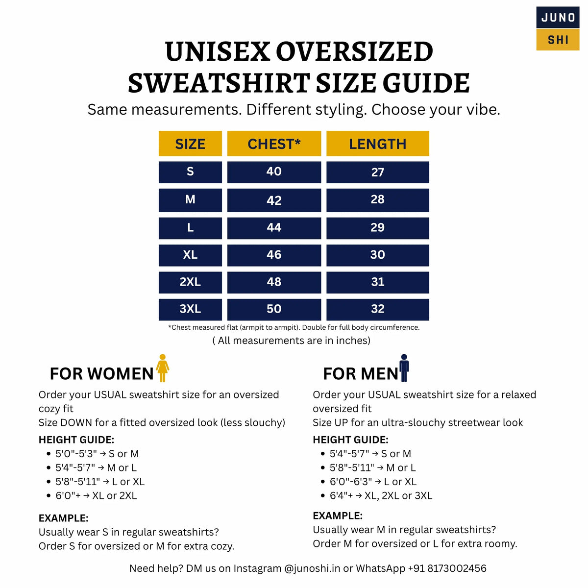 JUNOSHI unisex oversized sweatshirt size chart for India: S to 3XL chest and length in inches, with fit guide for women and men